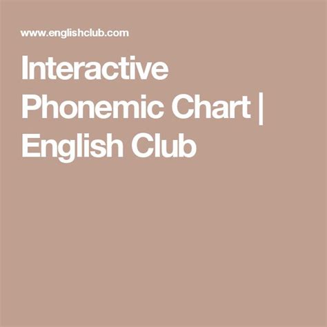 An Interactive Phonemic Chart With English Club On The Front And Back