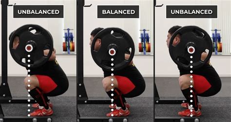 How To Low Bar Squat The Definitive Squats Form Guide For 2022