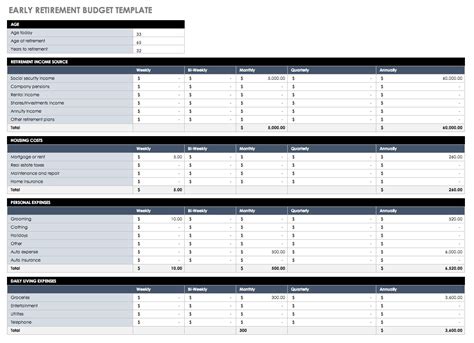 Personal Training Excel Spreadsheet In Free Monthly Budget Templates