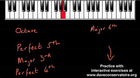 Recognizing Intervals Major 6th Youtube