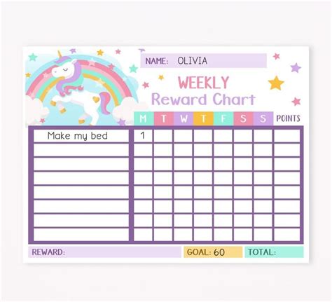 Chore Chart For Girls Printable Rainbow Unicorn Etsy In 2020 Chore