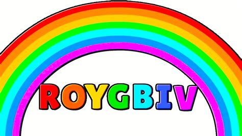 Colors Of The Rainbow For Kids With Roygbiv Super Easy Color Learning