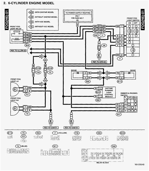 Free Subaru Wiring Diagrams