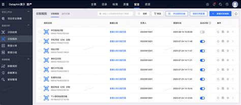 Dataphin数据治理系列：提升企业全链路数据安全保障极客网