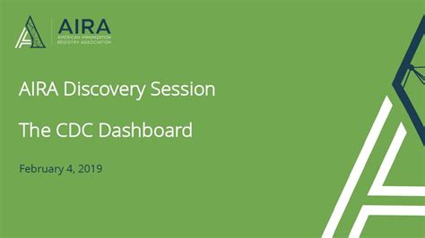 Resources Aira Repository