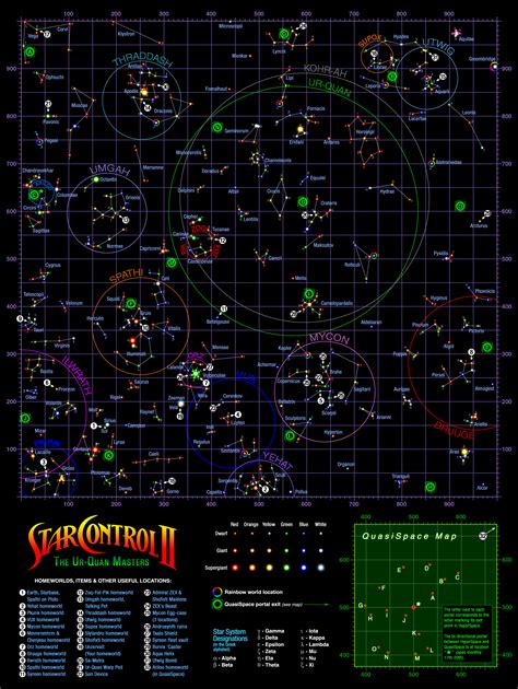 Star Control Starmaps