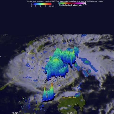 Gpm Sees Super Typhoon Melor Hitting The Philippines Nasa Global