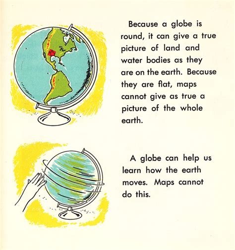 How We Use Maps And Globes An Illustrated Guide From 1968 Social
