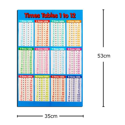 53 x35 CM Tables de Multiplications Affiche1 à 12 École Mathématiques