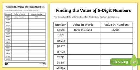 Place Value Finding The Value Of 5 Digit Numbers Worksheet