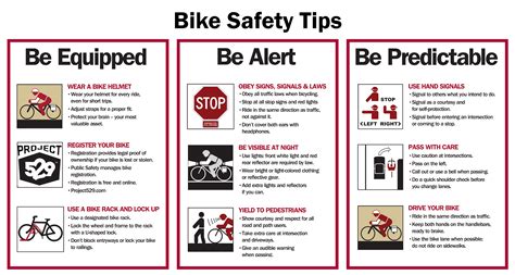 Pa Bike Safety Bicycle Safety Bike Safety Safety Info
