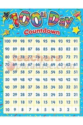 30 Day Countdown Chart