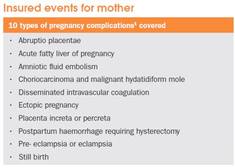 Maternity Insurance Is It Really Necessary