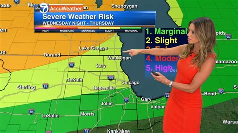 Chicago Weather Severe Storms Possible Wednesday Abc7 Chicago