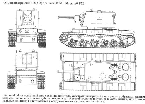 Kv 2 Tank Encyclopedia