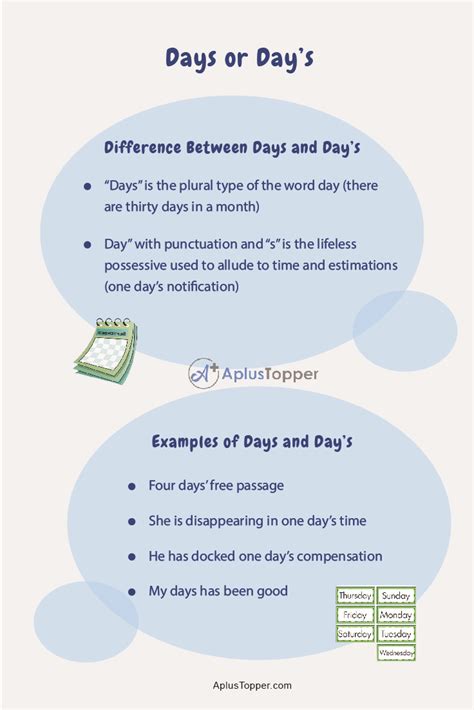Days Or Days Difference Between Days And Days A Plus Topper