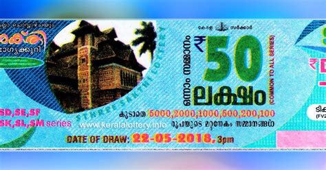 Latest kerala lottery results live: Pin on Sthree Sakthi Lottery