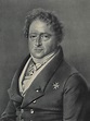 Surnames, persons - Bismarck, Ferdinand von