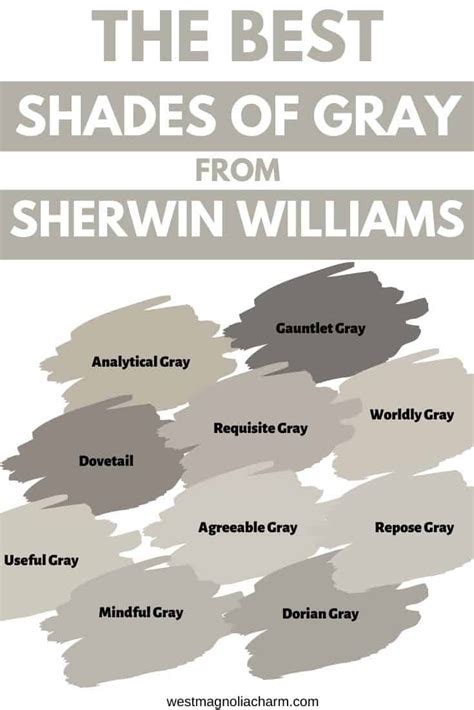 The Best Sherwin Williams Gray Paint Colors Artofit
