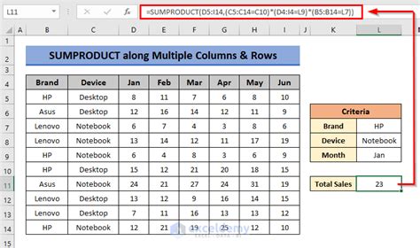 How To Use Sumproduct Function With Multiple Columns In Excel 4