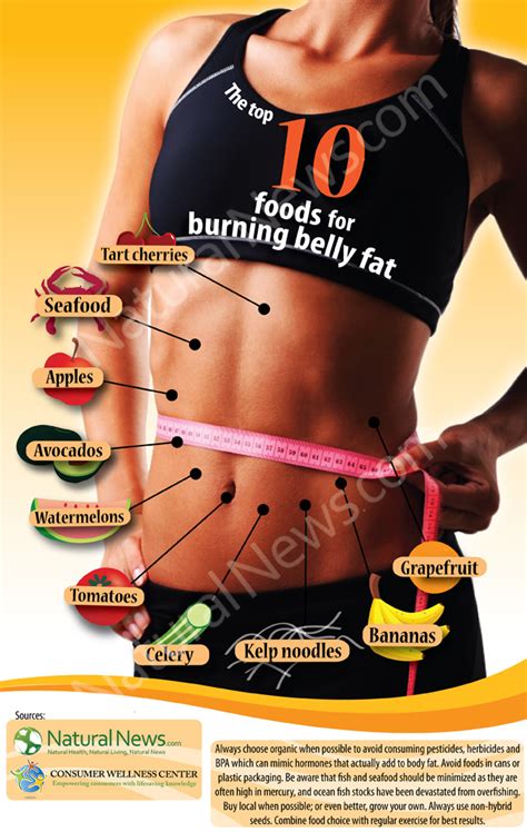 The Top 10 Foods For Burning Belly Fat