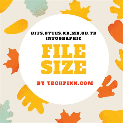 Understanding File Sizes Learn About Bit Bytes