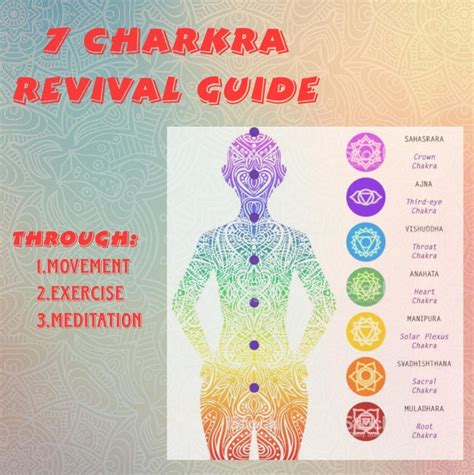 7 Chakra Activation Guide Ruh Me