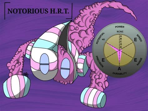 Heres Some Fanart I Made Dubbed Notorious Hrt That I Had Posted