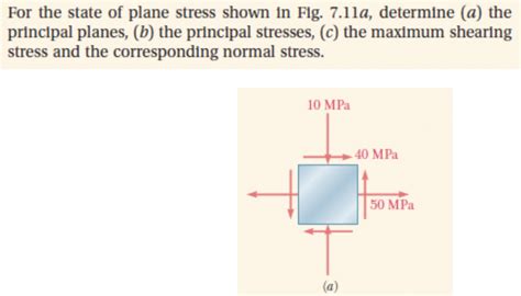 Solved For The State Of Plane Stress Shown In Fig 711a