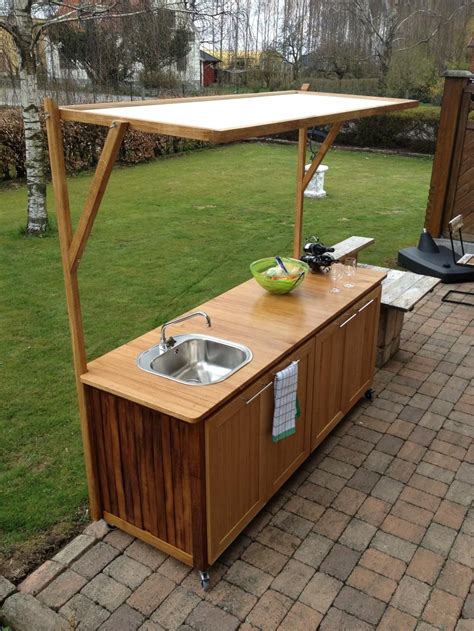 How to make your own outdoor kitchen. Build Your Own Outdoor Kitchen | MyCoffeepot.Org