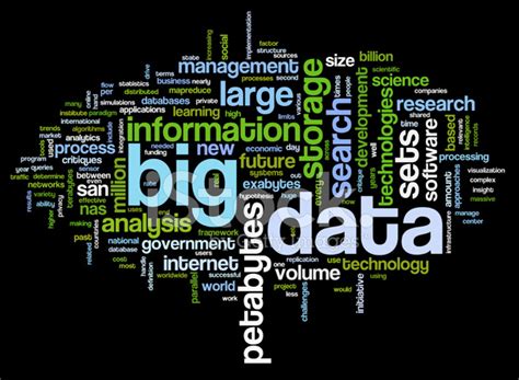 Big Data Concept In Word Cloud Stock Photos