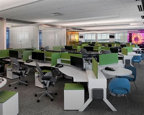 Ergonomics Designing Healthy Work Environments For Your