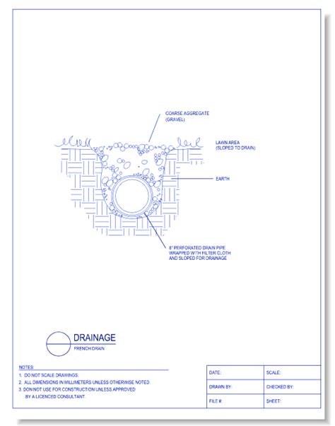 French Drain Detail Drawing