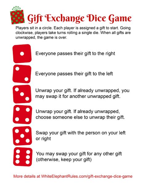 The Gift Exchange Dice Game How To Play White Elephant Rules