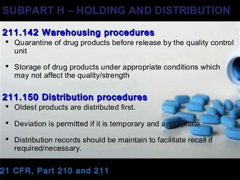 21 Cfr Part 210 And 211