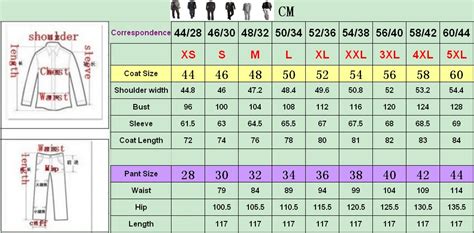 Mens Suit Size Chart