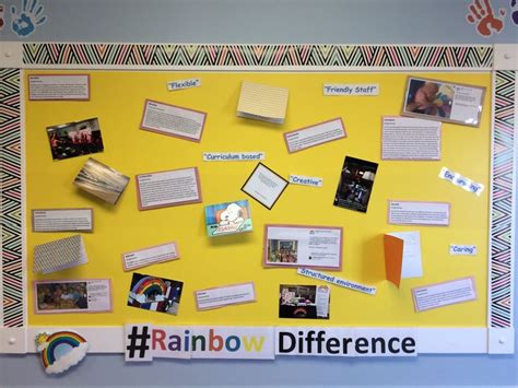 Pin On Rainbow Classrooms