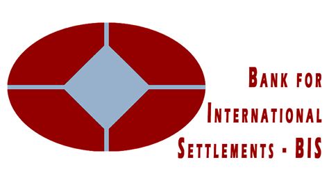 अंतरराष्ट्रीय समंजन हेतु बैंक Bank For International Settlements Bis