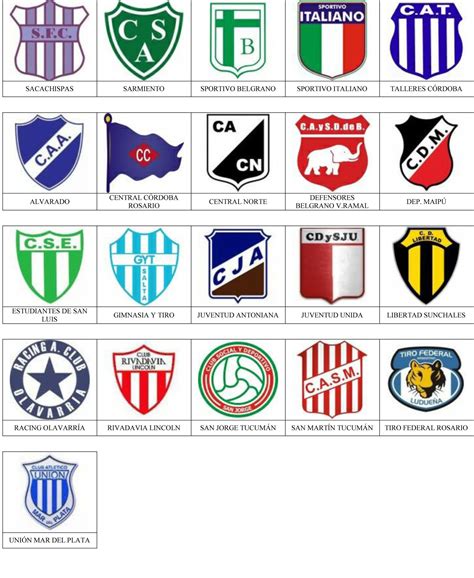 Argentina Pins De Escudosinsiginas De Equipos De Fútbol Equipo De