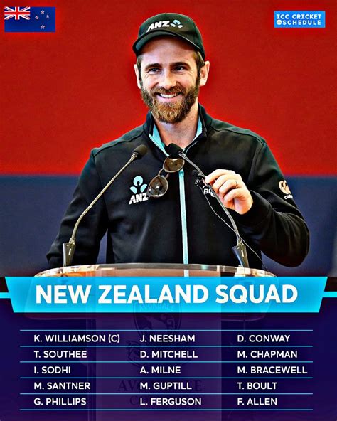 New Zealand Squad For World Cup 2024 Rakel Caroline