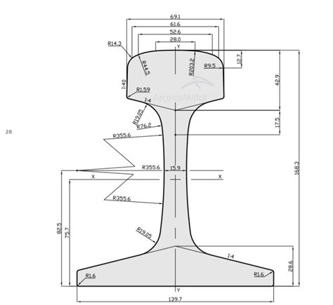 Carril Modelo 115re Tr57 Arcelormittal