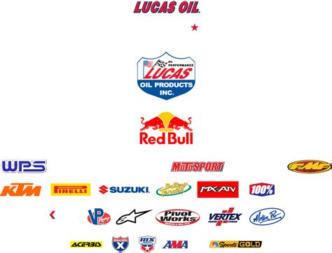 2020 Lucas Oil Pro Mx Championship Washougal Motocross Park