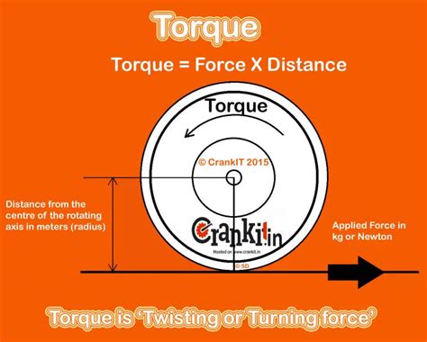 What Is Engine Torque Its Characteristics And Formula Carbiketech