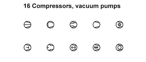 Pandid Symbols For Piping And Instrumentation Diagrams