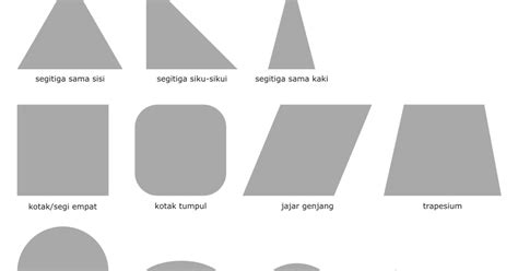 Objek 2 Dimensi | Dana Maula Site