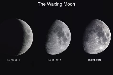 What Is A Waxing Moon