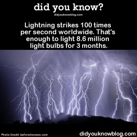 See How These 11 Badass Facts About Lightning Strike You