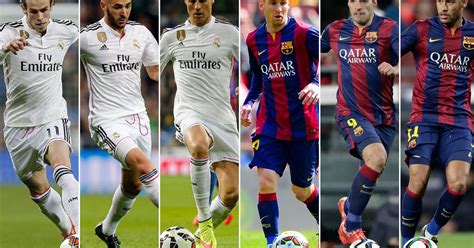 Barcelona vs Real Madrid: Who has the best blockbuster trio of strikers