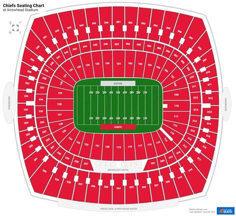 Arrowhead Stadium Seating Chart