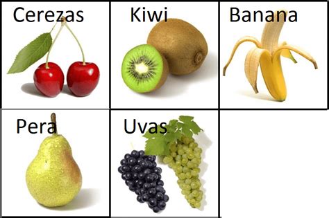 Imágenes de todas las frutas con sus nombres | Material para maestros